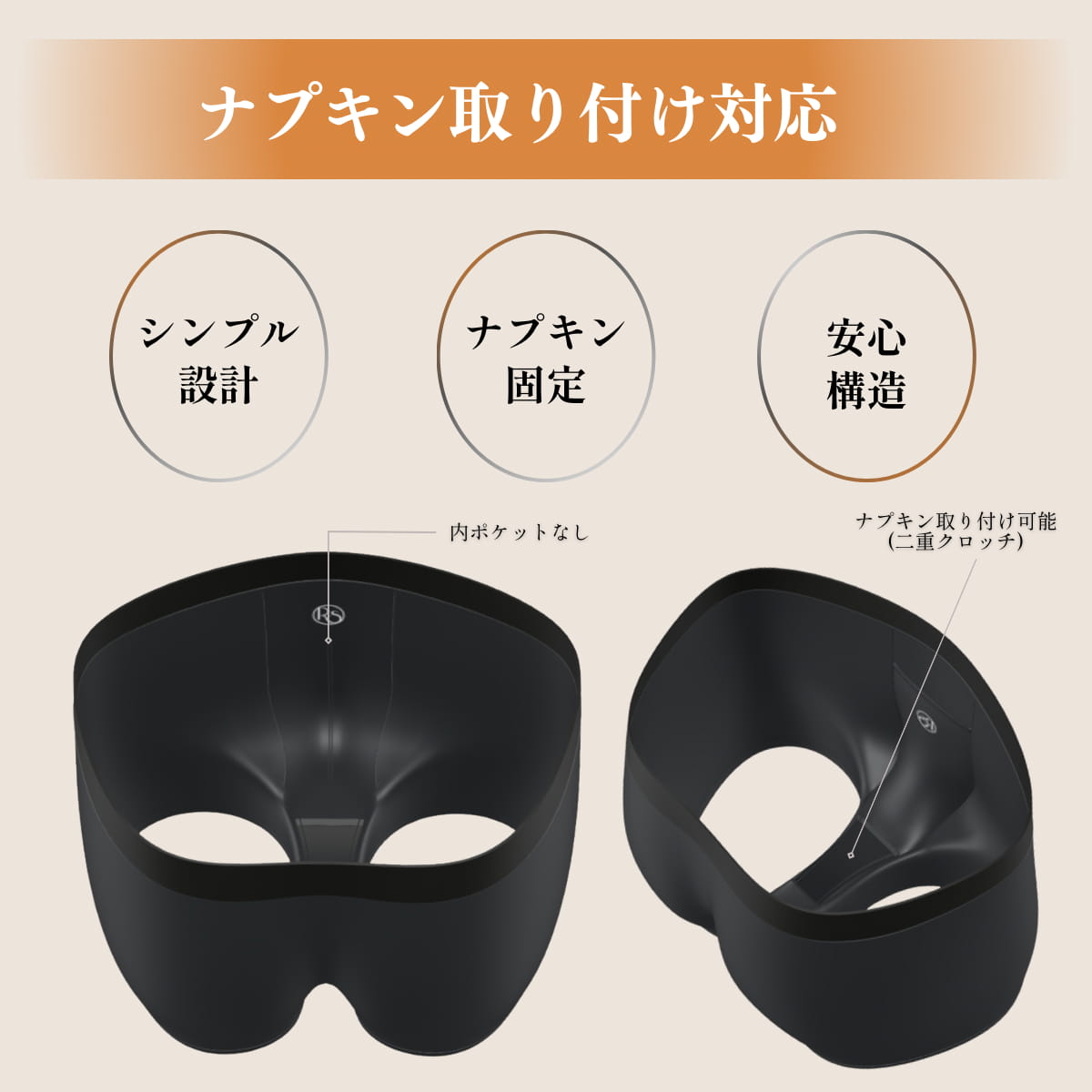 RISEのFTM用ボクサーパンツ・ナプキン取り付け対応タイプの構造説明画像。内ポケットなしのシンプル設計で、ナプキン固定と安心構造(二重クロッチ)を採用
