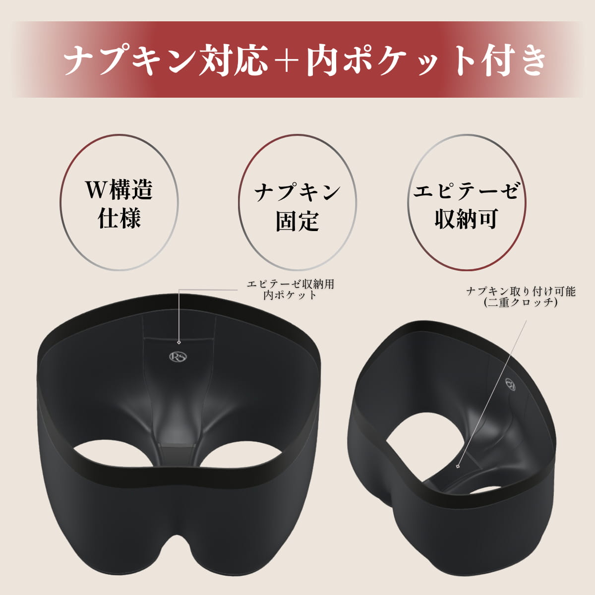 RISEのFTM用ボクサーパンツ・内ポケット付きタイプの構造説明画像。エピテーゼ収納可能なW構造仕様で、ナプキン固定と収納の両方に対応。ナプキン用二重クロッチ付き