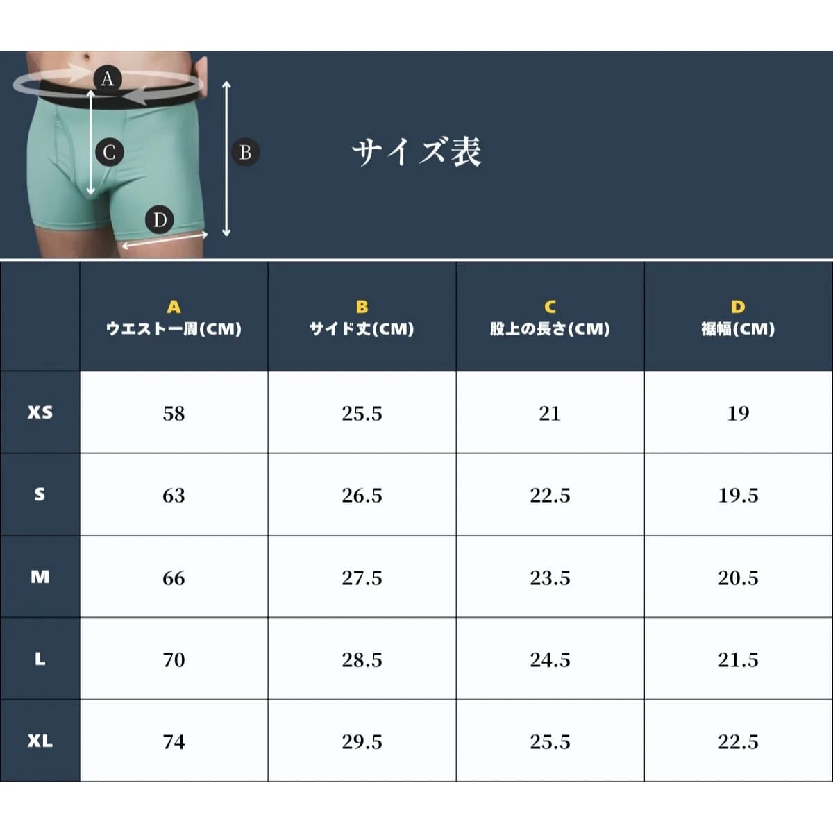 FTM向けボクサーパンツ RISE Boost Fit のサイズ表 - A: ウエスト, B: サイド丈, C: 股上の長さ, D: 裾幅（XS~XLの各サイズ）