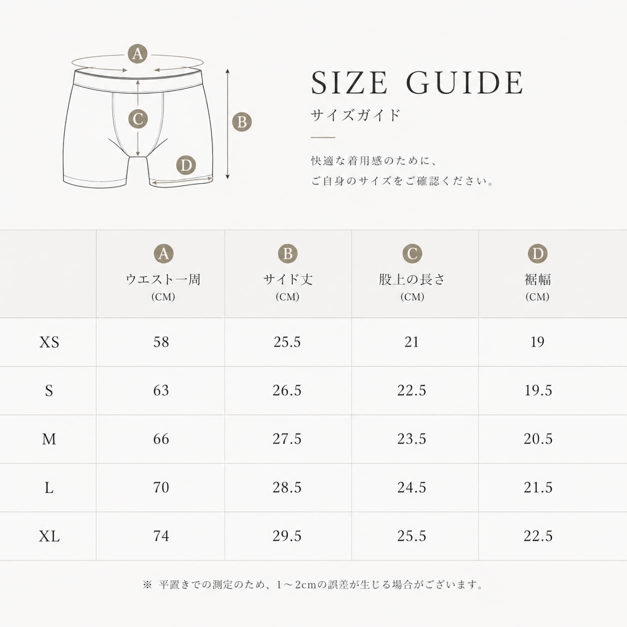 FTM向けボクサーパンツ RISE Boost Fit のサイズ表 - A: ウエスト, B: サイド丈, C: 股上の長さ, D: 裾幅（XS~XLの各サイズ）