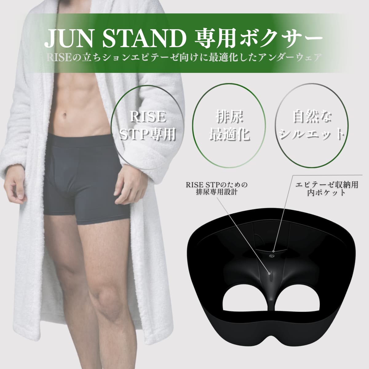 JUN STAND専用ボクサーの構造と特長を示したRISEのキービジュアル｜STP排尿最適化・エピテーゼ収納内ポケット・自然なシルエット