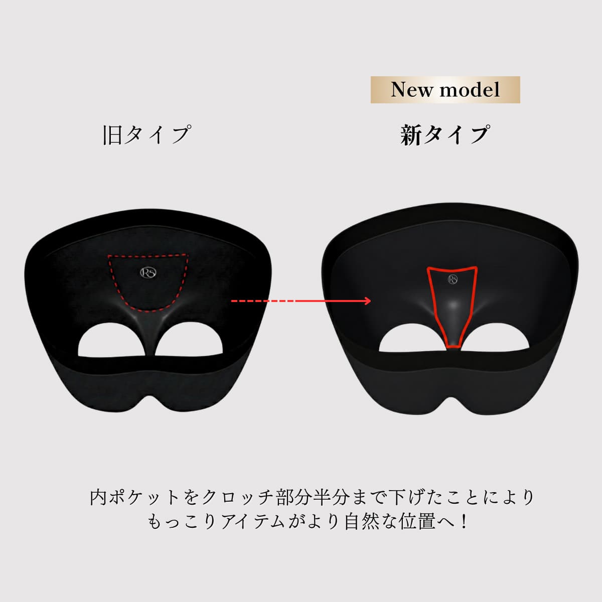 RISEのFTM向けボクサーパンツ 旧タイプと新タイプの内ポケット位置比較